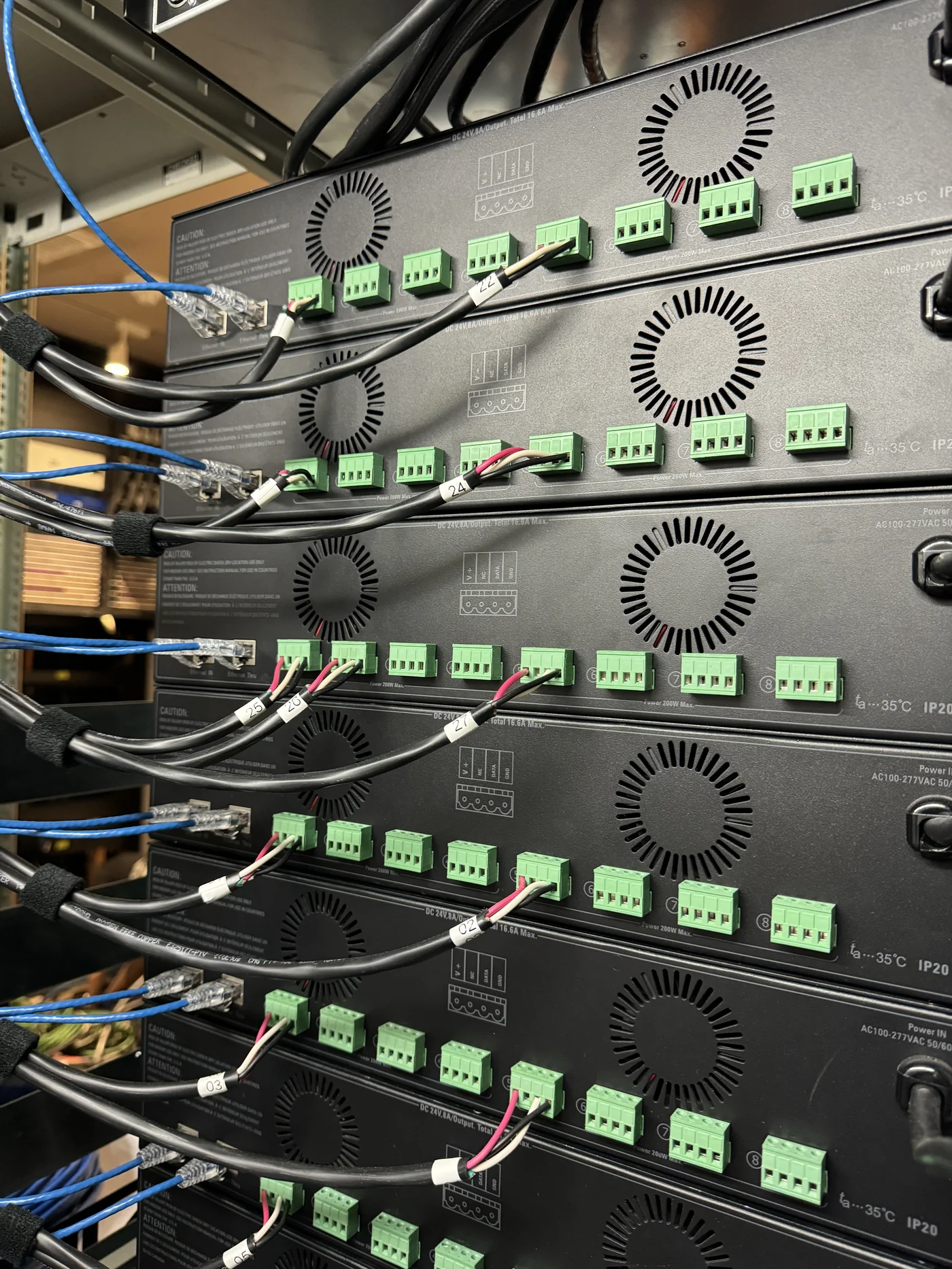 Detailed rack I/O wiring and hardware terminations